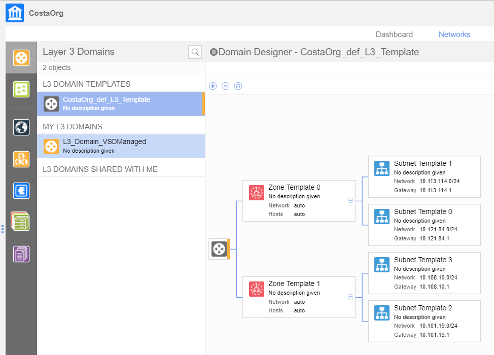 Nuage Networks Integration Models: OpenStack vs VSD-Managed