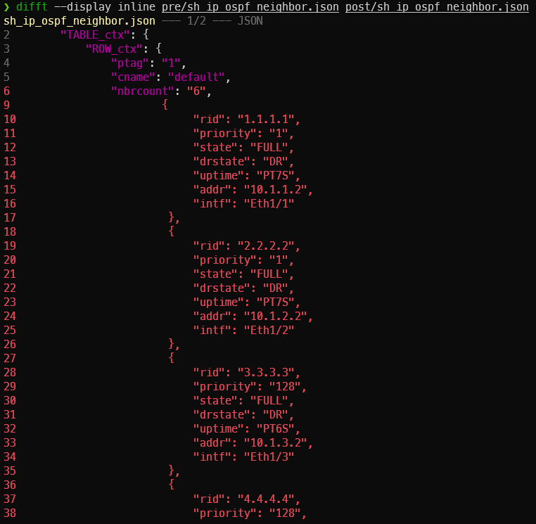 Diff`ing Files with Difftastic