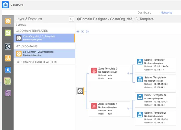 Nuage Networks Integration Models: OpenStack vs VSD-Managed